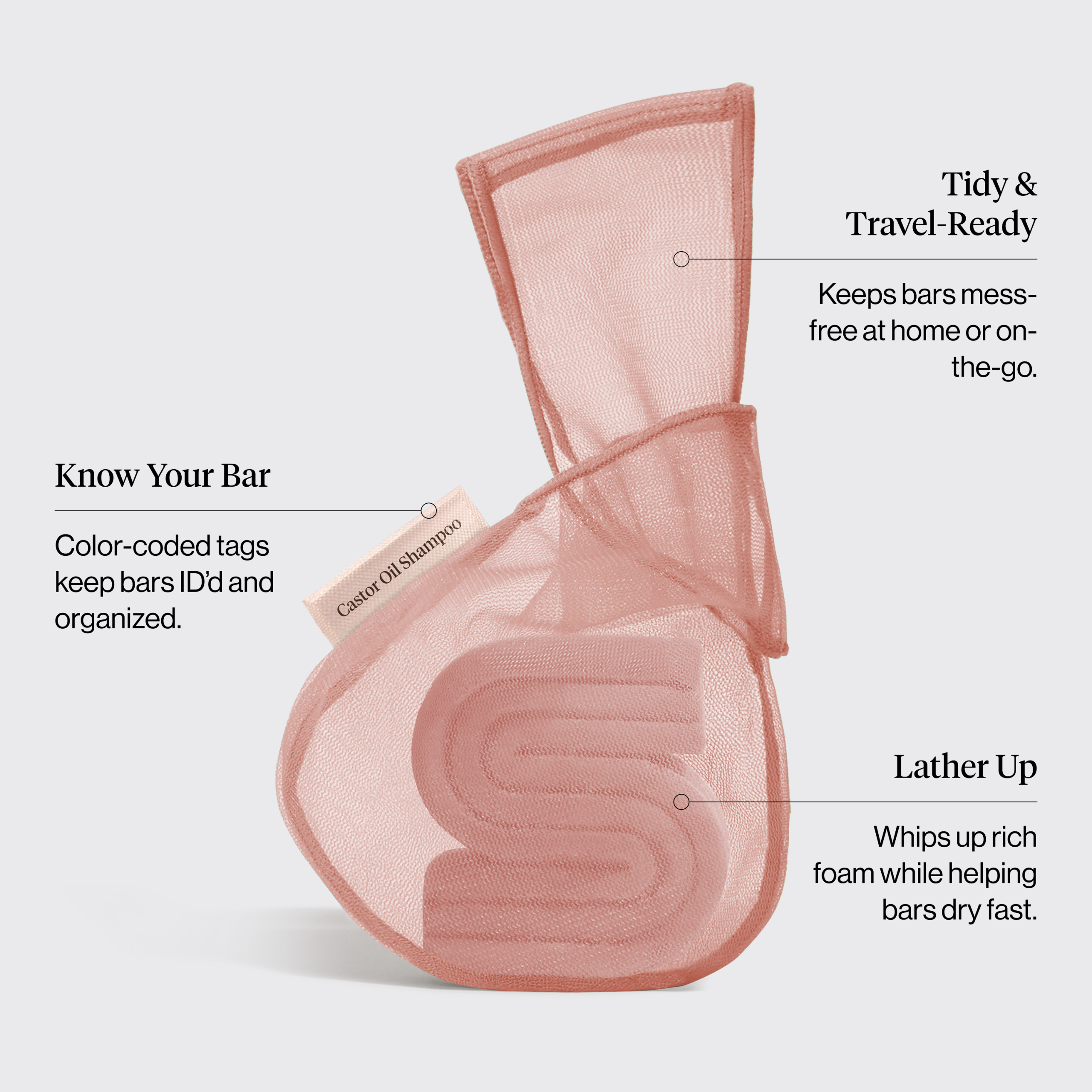 506234KitschBarSaverBag-CastorOilShampooInfographic.png