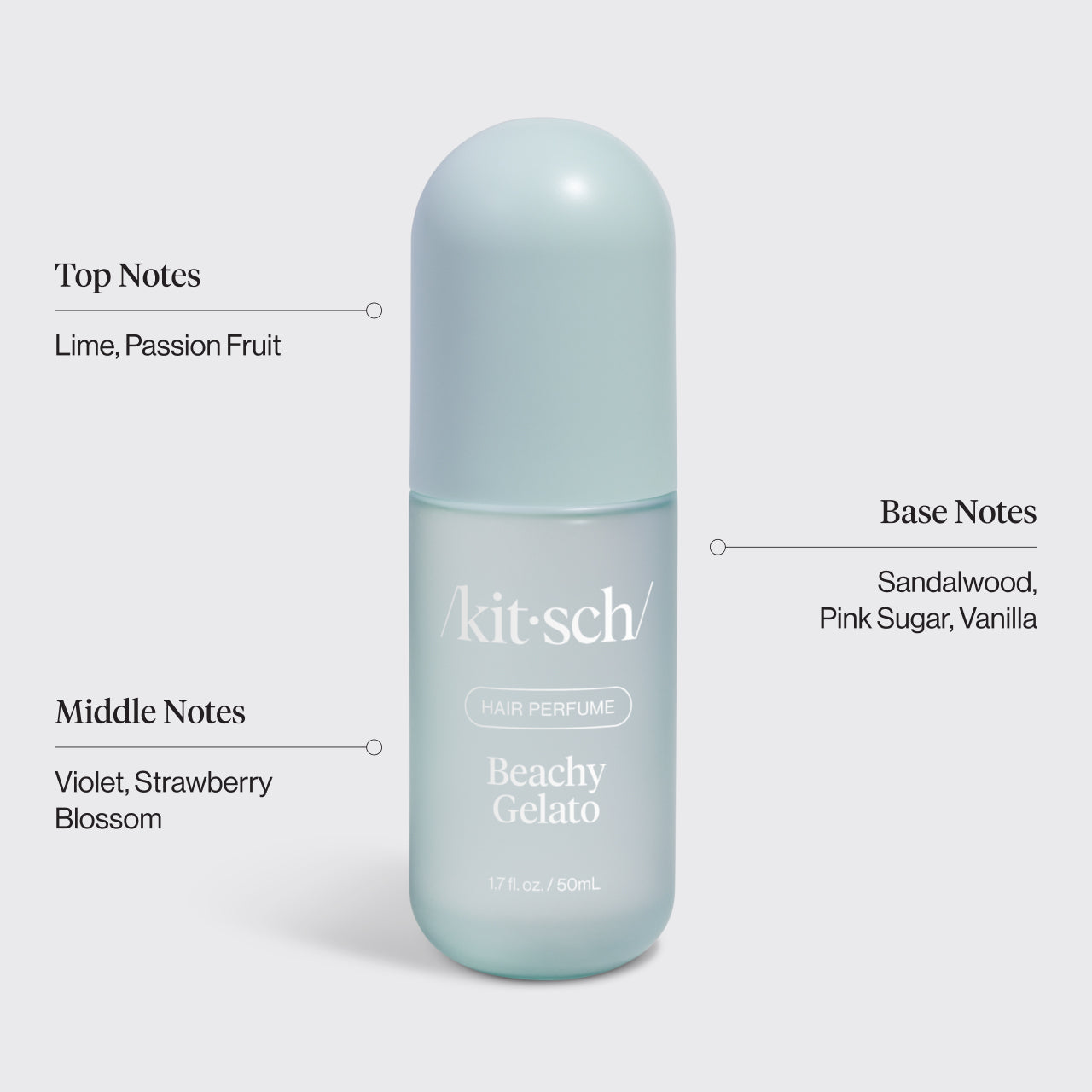 509693BeachyGelatoHairPerfumeInfographics.jpg